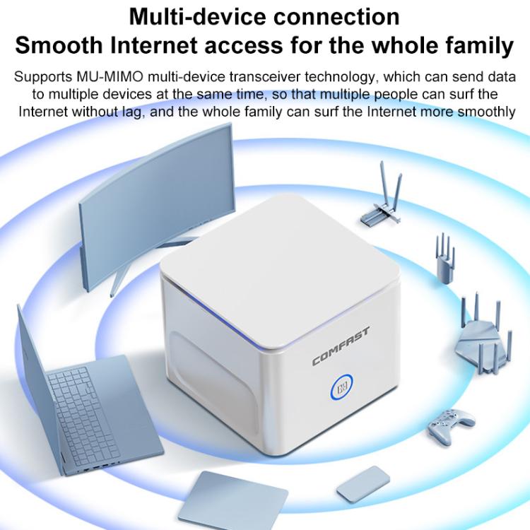 COMFAST CF-WR653AX 1500Mbps 2.4GHz / 5.8GHz Dual-Band Gigabit WiFi 6 Mesh Router, AU Plug, EU Plug, US Plug, UK Plug COMFAST CF-WR653AX 1500Mbps 2.4GHz / 5.8GHz Dual-Band Gigabit WiFi 6 Mesh Router, AU Plug, EU Plug, US Plug, UK Plug